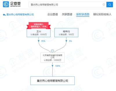 美團旗下公司拓展業(yè)務(wù)版圖，新增企業(yè)信用信息咨詢服務(wù)