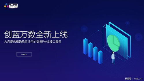 創(chuàng)藍萬數(shù)技術(shù)新突破 企業(yè)信息查詢接口上線，一鍵獲取最新數(shù)據(jù)